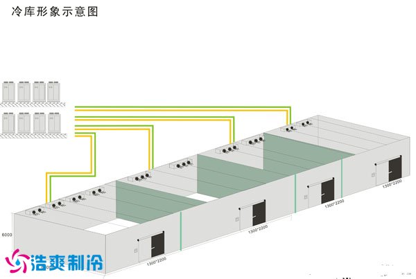 大型冷庫設(shè)計(jì)圖紙